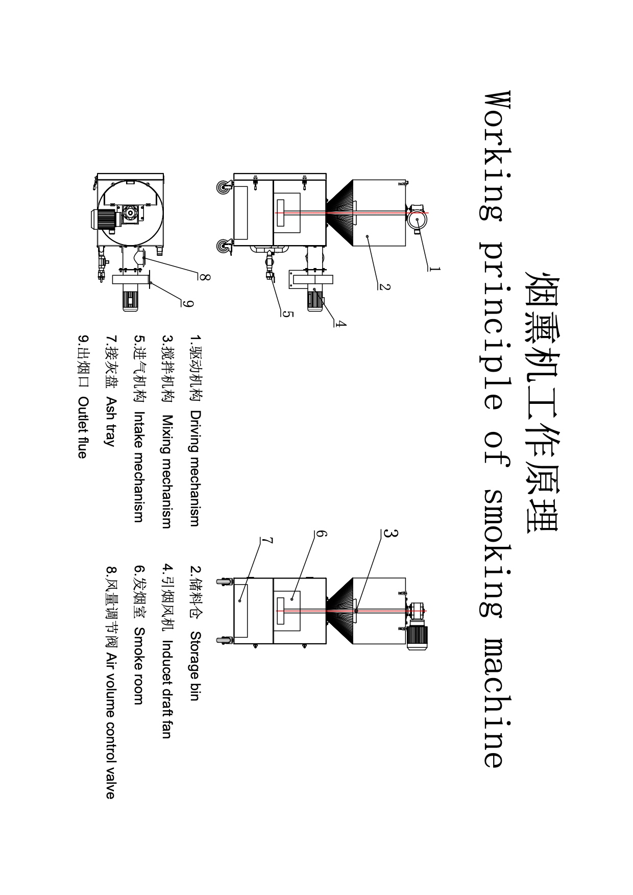 Generator dima