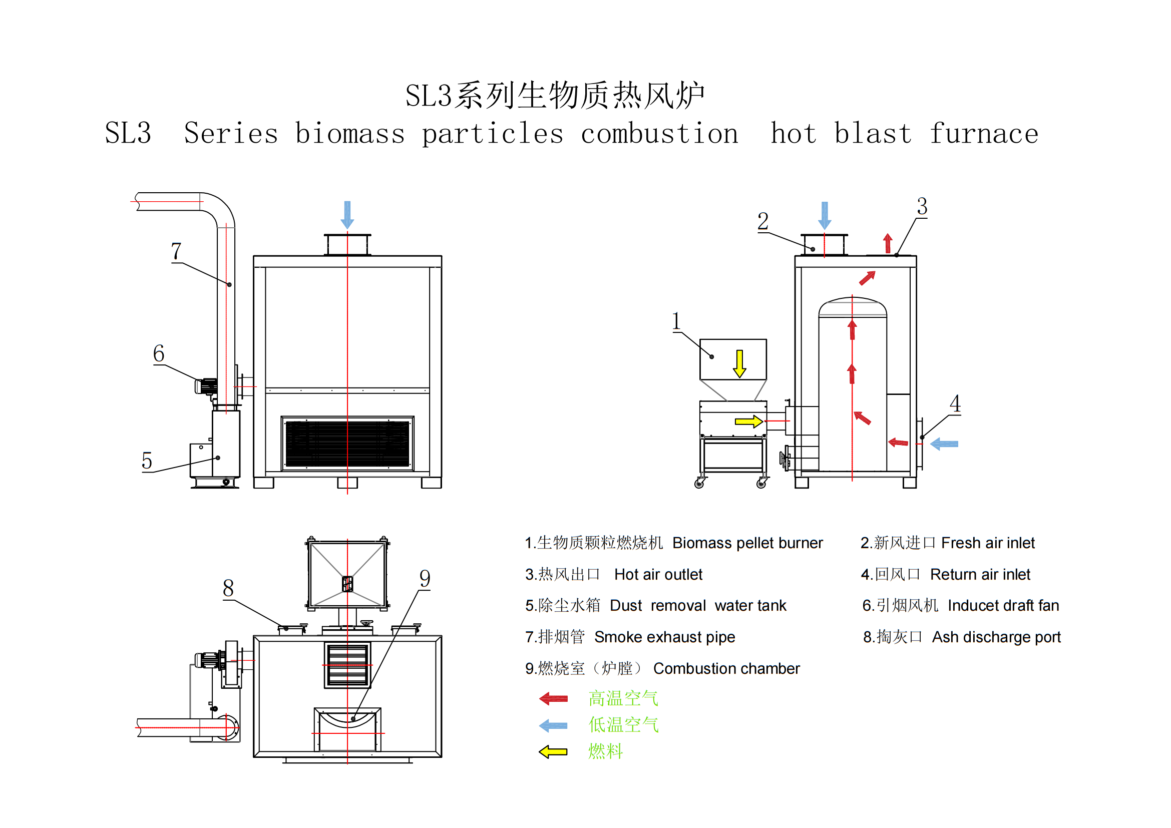 SL3 Working Schematic Diagram