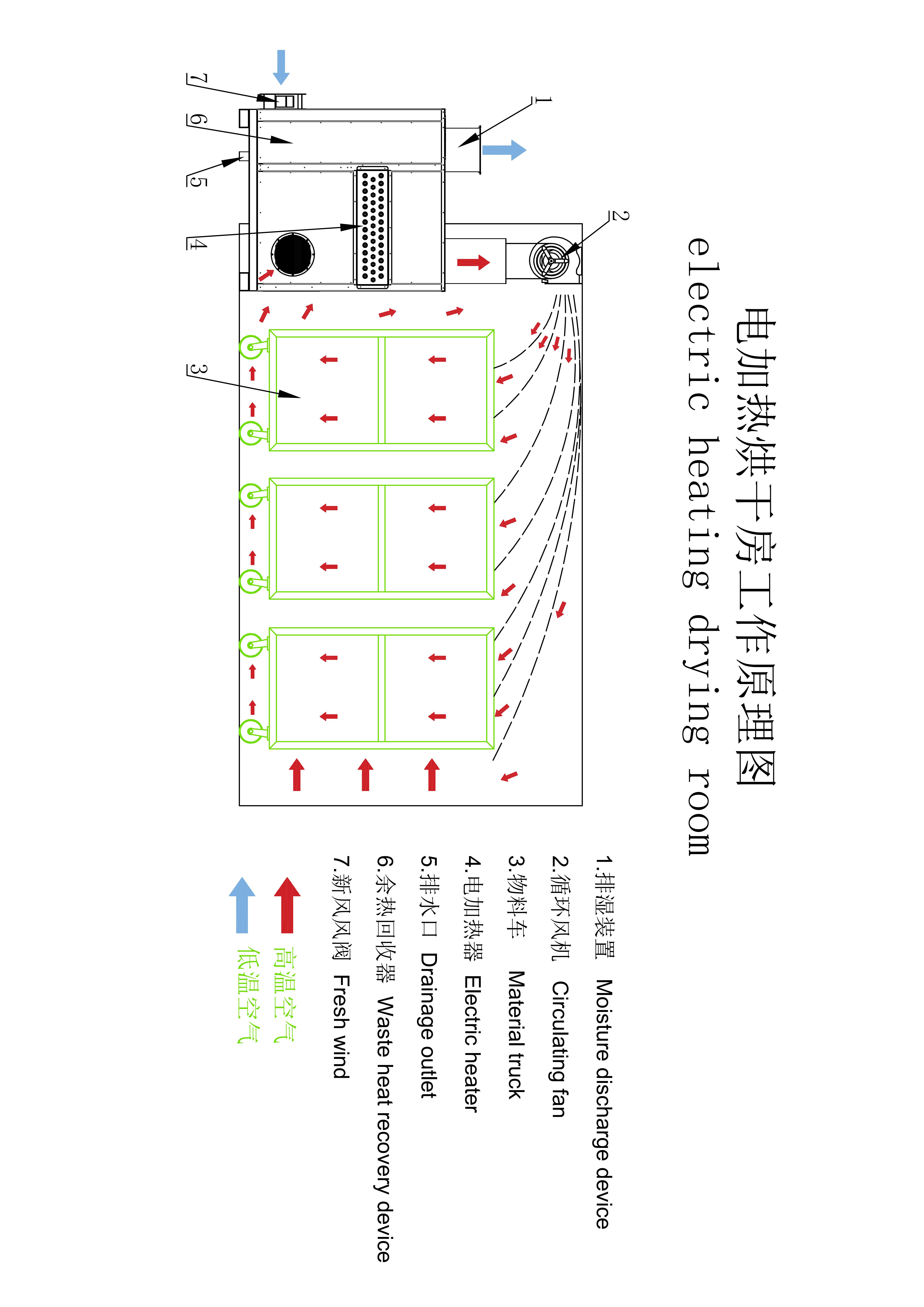 diagrama esquemático