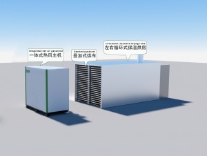 https://www.dryequipmfr.com/the-starlight-k-series-air-energy-drying-room-product/